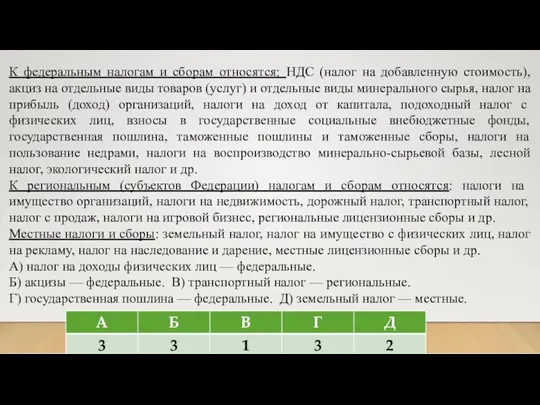 К федеральным налогам и сборам относятся: НДС (налог на добавленную