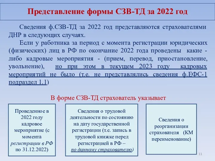 Представление формы СЗВ-ТД за 2022 год Сведения ф.СЗВ-ТД за 2022