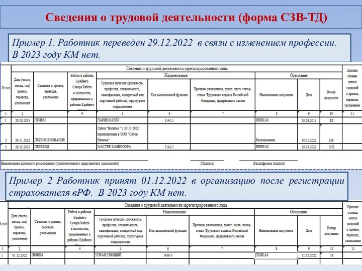 Сведения о трудовой деятельности (форма СЗВ-ТД) Пример 1. Работник переведен