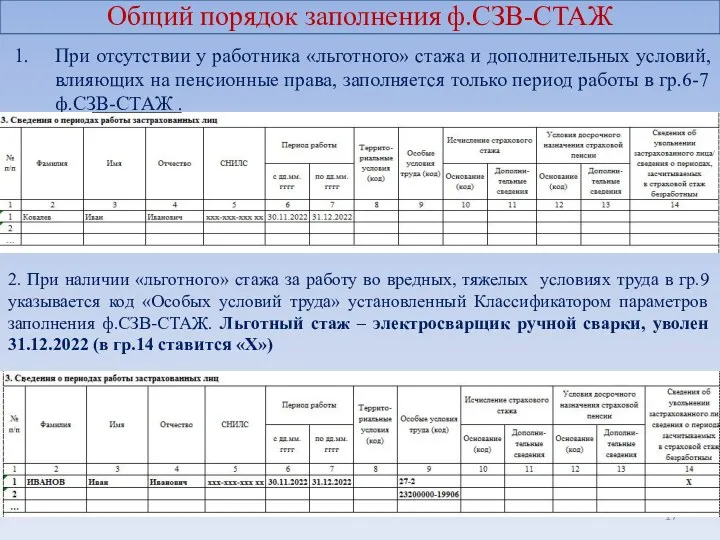 При отсутствии у работника «льготного» стажа и дополнительных условий, влияющих