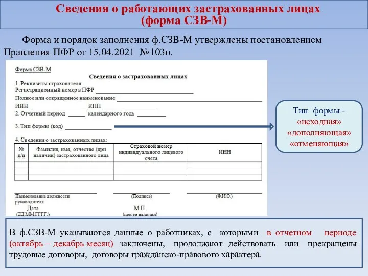 Сведения о работающих застрахованных лицах (форма СЗВ-М) В ф.СЗВ-М указываются