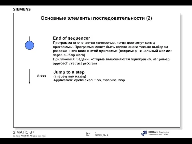 S xxx End of sequencer Программа отключается полностью, когда достигнут