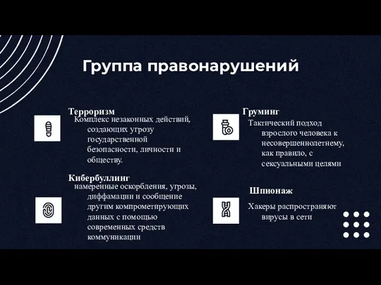 Группа правонарушений Груминг Шпионаж Терроризм Комплекс незаконных действий, создающих угрозу