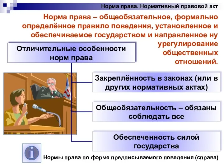 Норма права. Нормативный правовой акт Норма права – общеобязательное, формально