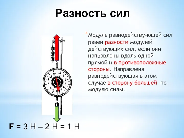 Модуль равнодейству-ющей сил равен разности модулей действующих сил, если они