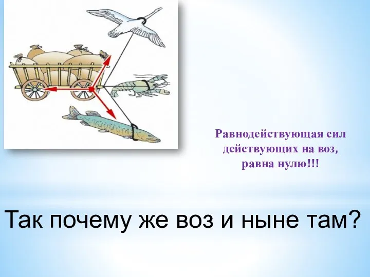 Равнодействующая сил действующих на воз, равна нулю!!! Так почему же воз и ныне там?