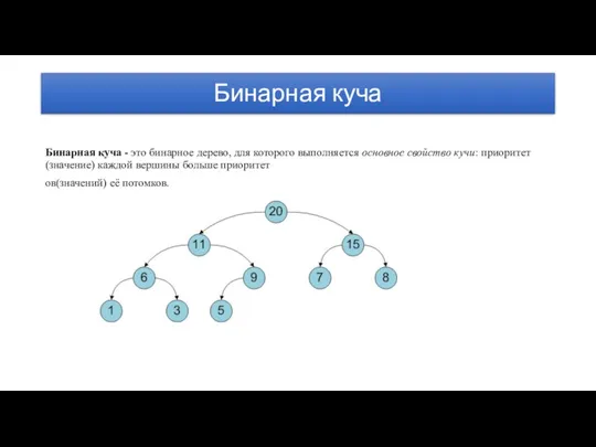 Бинарная куча Бинарная куча - это бинарное дерево, для которого