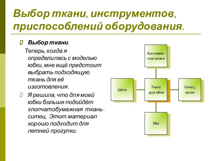 Выбор ткани, инструментов, приспособлений оборудования. Выбор ткани. Теперь, когда я определилась с моделью