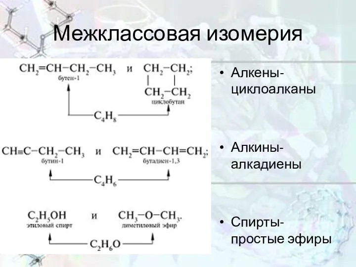 Межклассовая изомерия Алкены- циклоалканы Алкины- алкадиены Спирты- простые эфиры