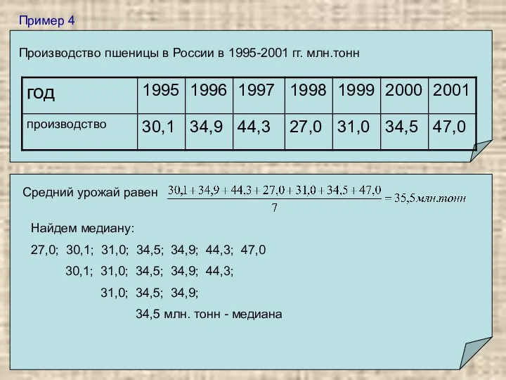 Пример 4 Производство пшеницы в России в 1995-2001 гг. млн.тонн