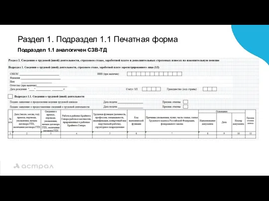 Раздел 1. Подраздел 1.1 Печатная форма Подраздел 1.1 аналогичен СЗВ-ТД