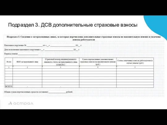 Подраздел 3. ДСВ дополнительные страховые взносы