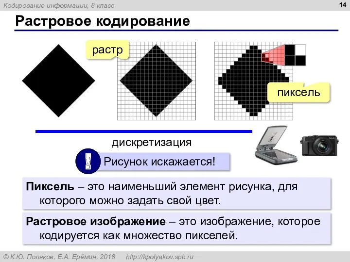 Растровое кодирование Пиксель – это наименьший элемент рисунка, для которого можно задать свой