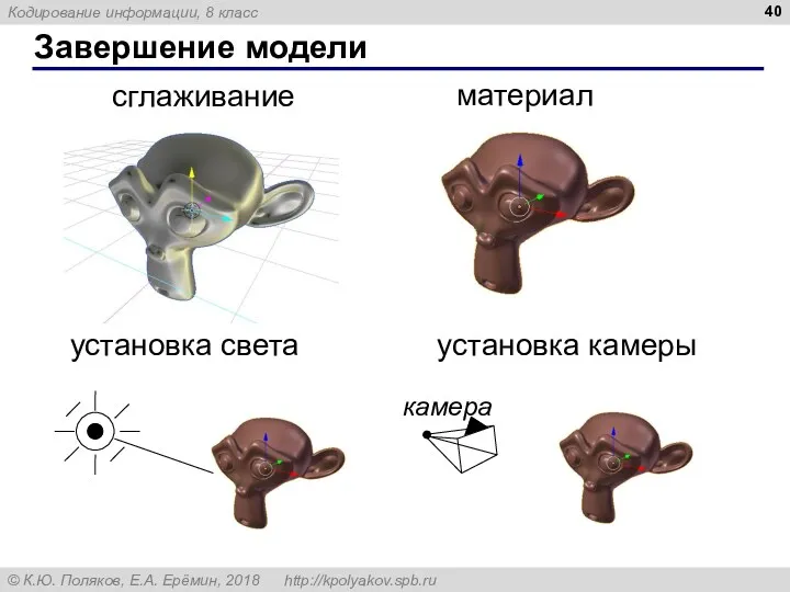 Завершение модели сглаживание материал установка света установка камеры