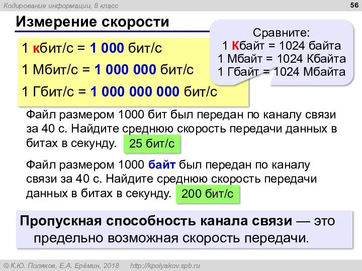 25 бит/c Измерение скорости 1 кбит/c = 1 000 бит/с 1 Mбит/c =