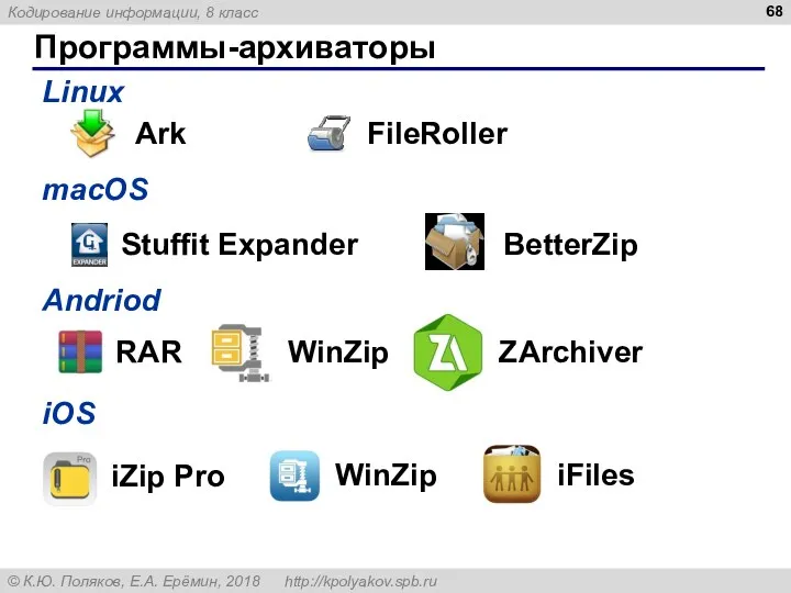 Программы-архиваторы Linux macOS Andriod iOS