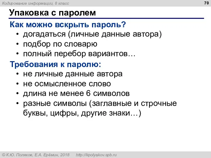 Упаковка с паролем Как можно вскрыть пароль? догадаться (личные данные автора) подбор по