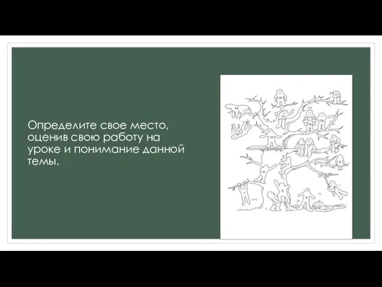 Определите свое место, оценив свою работу на уроке и понимание данной темы.