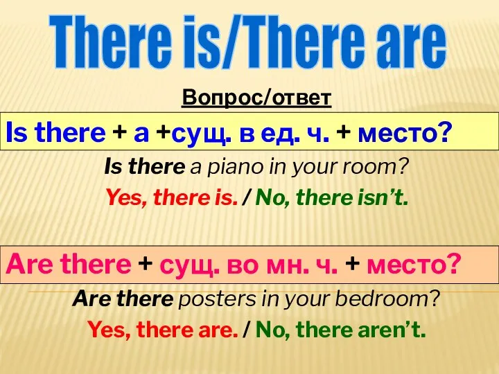 There is/There are Вопрос/ответ Is there + a +сущ. в