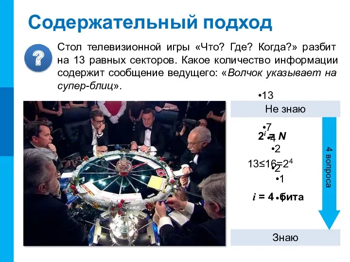 Содержательный подход 13 6 7 4 2 2 1 1