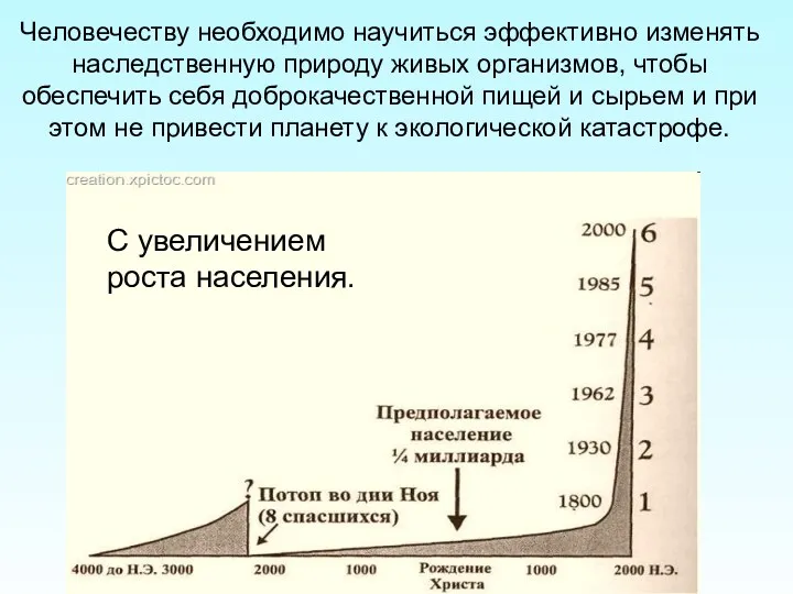 Человечеству необходимо научиться эффективно изменять наследственную природу живых организмов, чтобы