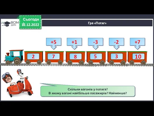 12.12.2022 Сьогодні Гра «Потяг» +5 +1 -3 -2 +7 10