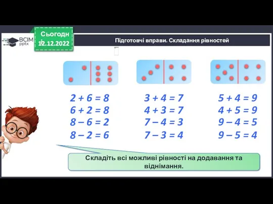 12.12.2022 Сьогодні Підготовчі вправи. Складання рівностей Складіть всі можливі рівності