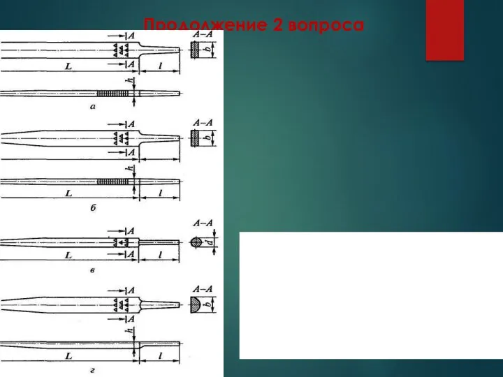 Продолжение 2 вопроса Рис. 2.4. Рашпили: а - плоские тупоконечные;