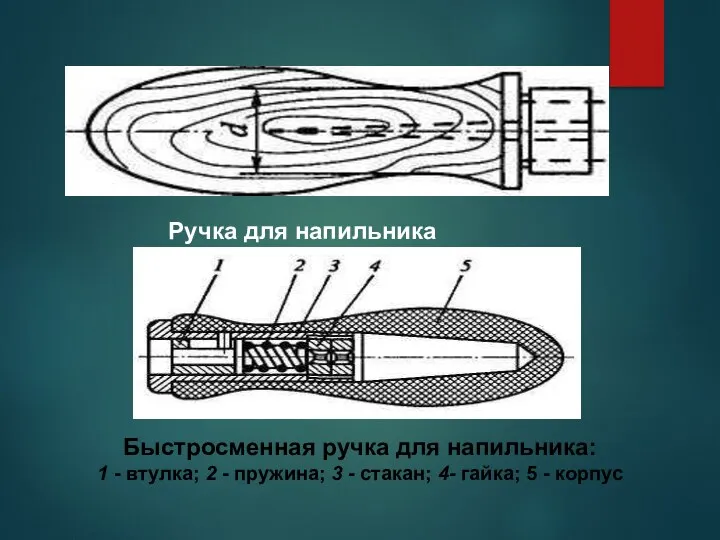 Продолжение 2 вопроса Ручка для напильника Быстросменная ручка для напильника: