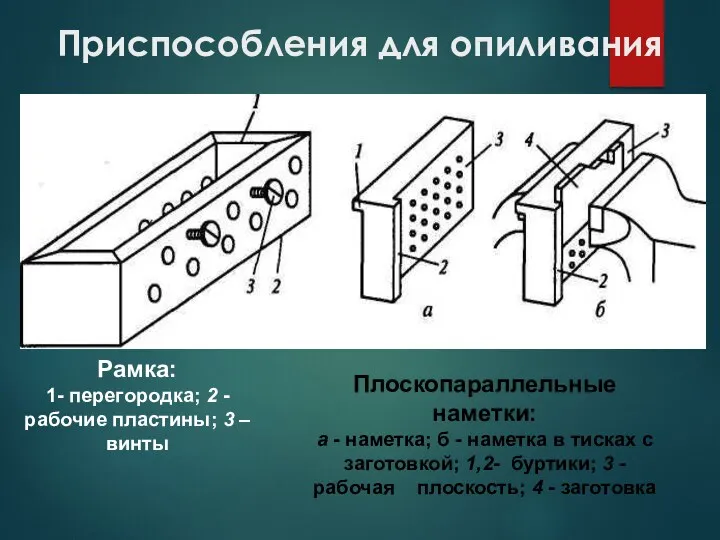 Приспособления для опиливания 3. Приспособления для опиливания Рамка: 1- перегородка;