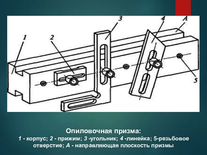 Продолжение 3 вопроса Опиловочная призма: 1 - корпус; 2 -