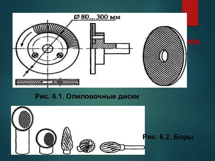 6. Механизация работ при опиливании. Рис. 6.1. Опиловочные диски Рис. 6.2. Боры