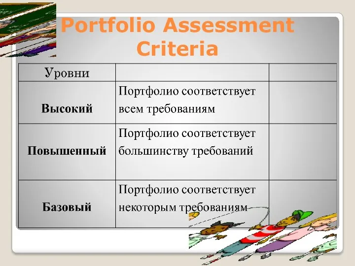 Portfolio Assessment Criteria