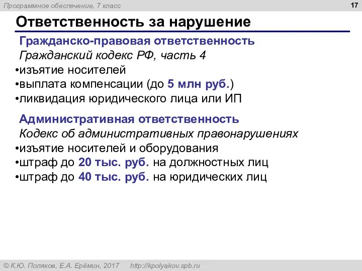Ответственность за нарушение Гражданско-правовая ответственность Гражданский кодекс РФ, часть 4 изъятие носителей выплата
