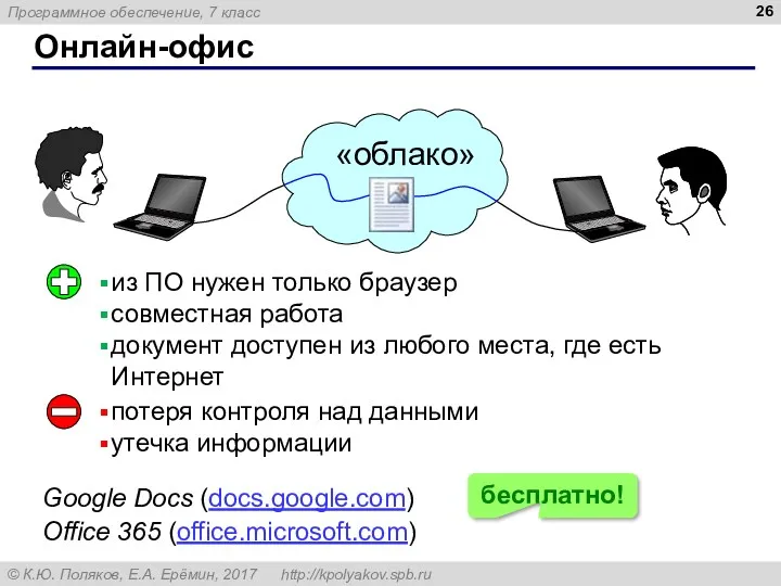 Онлайн-офис из ПО нужен только браузер совместная работа документ доступен из любого места,