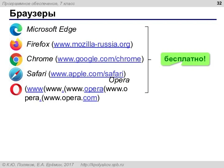 Браузеры Microsoft Edge Firefox (www.mozilla-russia.org) Chrome (www.google.com/chrome) Safari (www.apple.com/safari) Opera (www(www.(www.opera(www.opera.(www.opera.com) бесплатно!