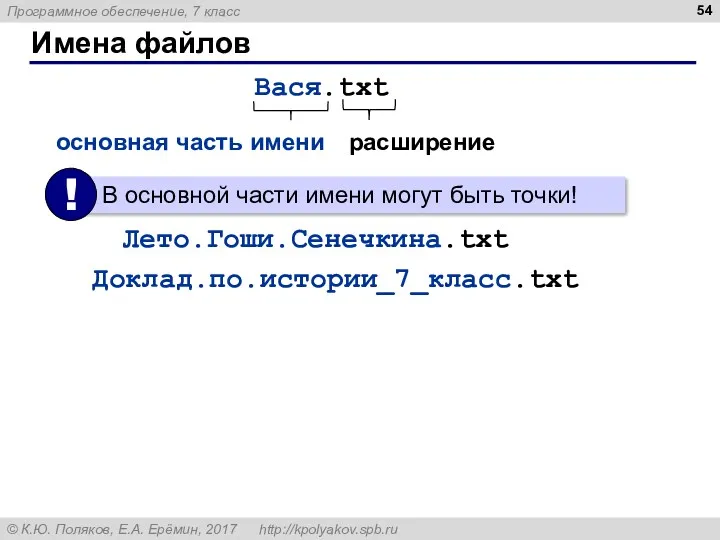 Имена файлов Вася.txt Лето.Гоши.Сенечкина.txt Доклад.по.истории_7_класс.txt