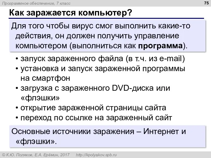 Как заражается компьютер? Для того чтобы вирус смог выполнить какие-то действия, он должен