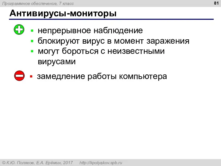 Антивирусы-мониторы непрерывное наблюдение блокируют вирус в момент заражения могут бороться с неизвестными вирусами замедление работы компьютера