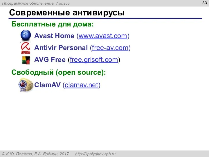 Современные антивирусы Бесплатные для дома: Avast Home (www.avast.com) Antivir Personal (free-av.com) AVG Free