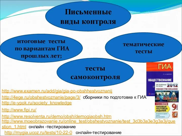 Письменные виды контроля тематические тесты итоговые тесты по вариантам ГИА