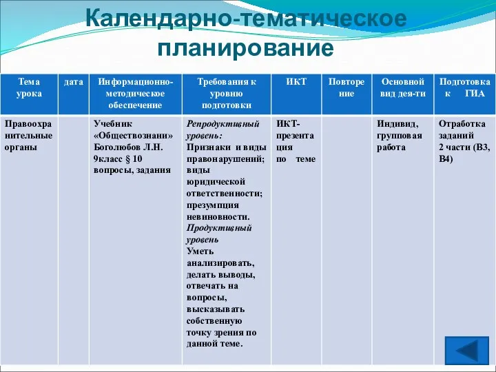 Календарно-тематическое планирование