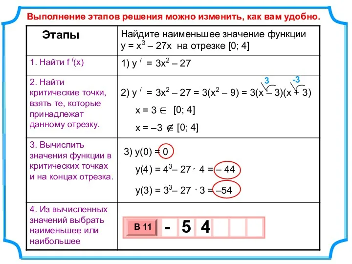 Найдите наименьшее значение функции y = x3 – 27x на