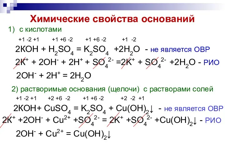 Химические свойства оснований с кислотами +1 -2 +1 +1 +6