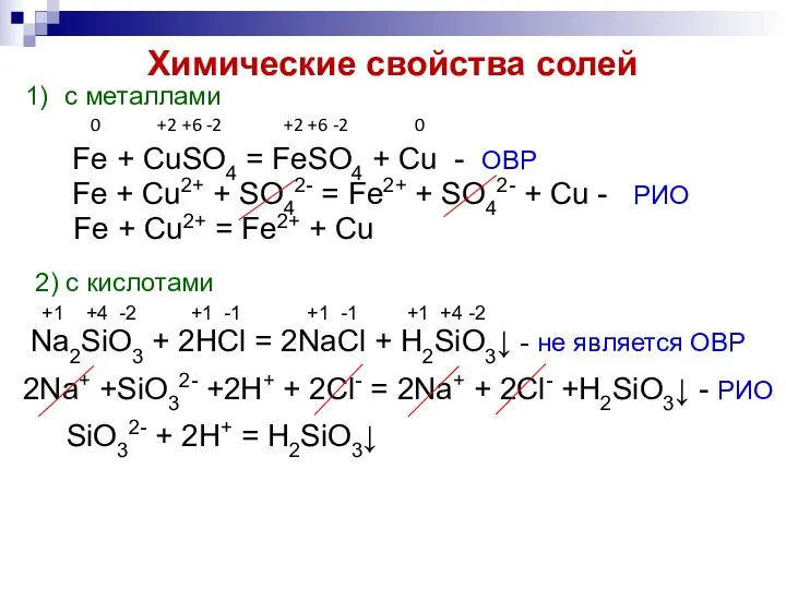 Химические свойства солей с металлами 0 +2 +6 -2 +2
