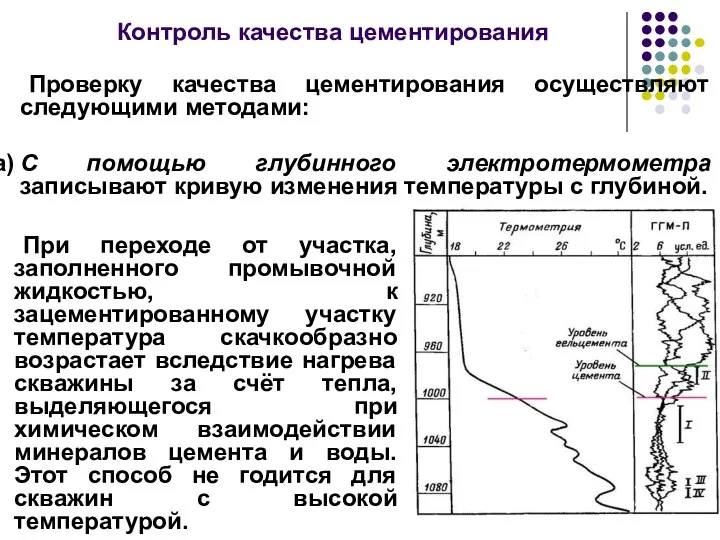 Контроль качества цементирования Проверку качества цементирования осуществляют следующими методами: а)