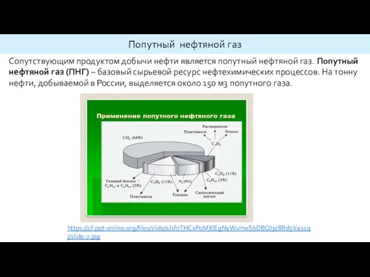 Попутный нефтяной газ Сопутствующим продуктом добычи нефти является попутный нефтяной