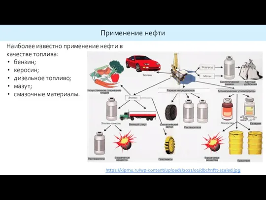 Наиболее известно применение нефти в качестве топлива: бензин; керосин; дизельное