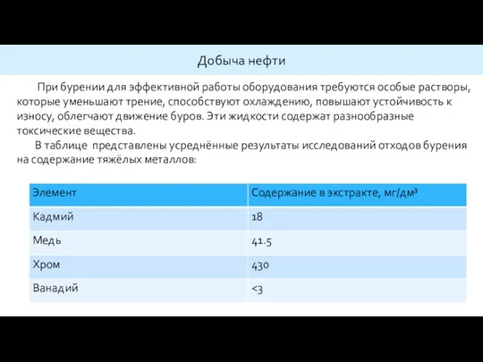 При бурении для эффективной работы оборудования требуются особые растворы, которые