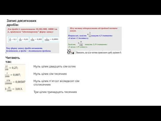 Запис десяткових дробів: Читають так: Нуль цілих двадцять сім сотих